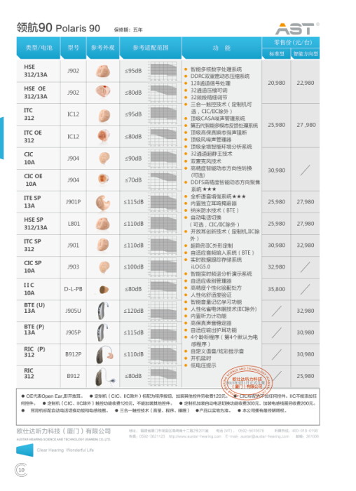 【欧仕达】领航90