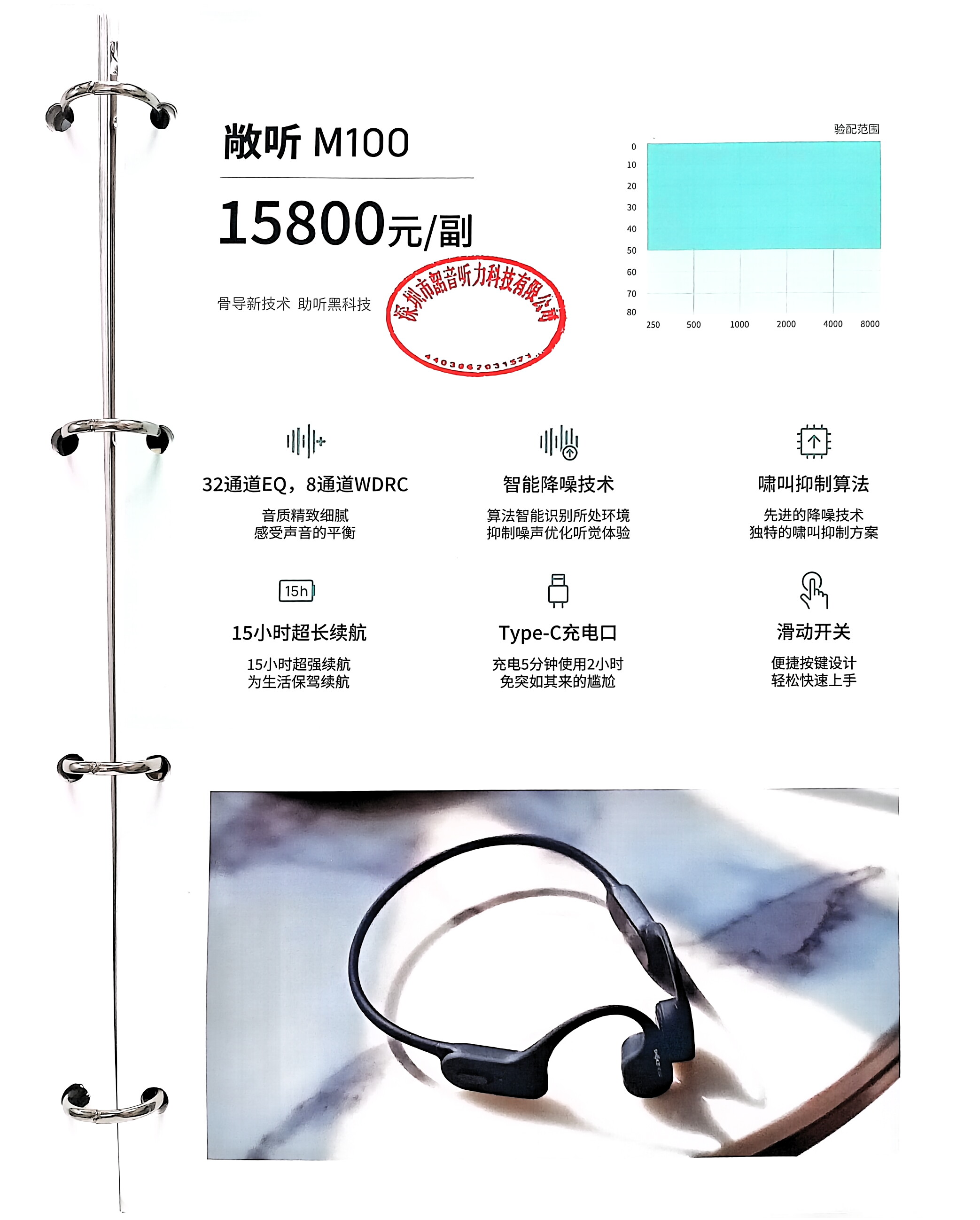 美国斯达克【和平助听器店】024-31358530